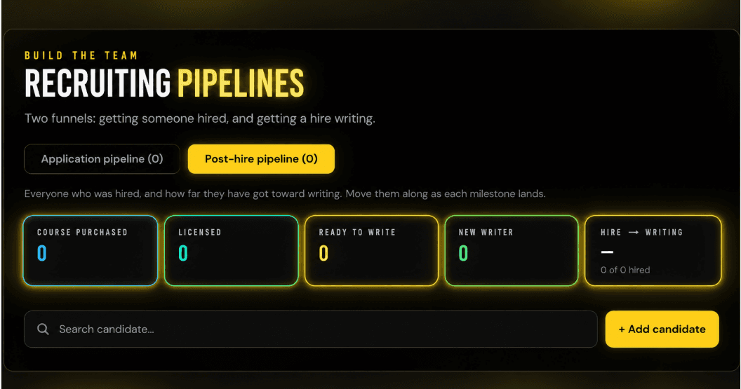Axidian post-hire onboarding pipeline
